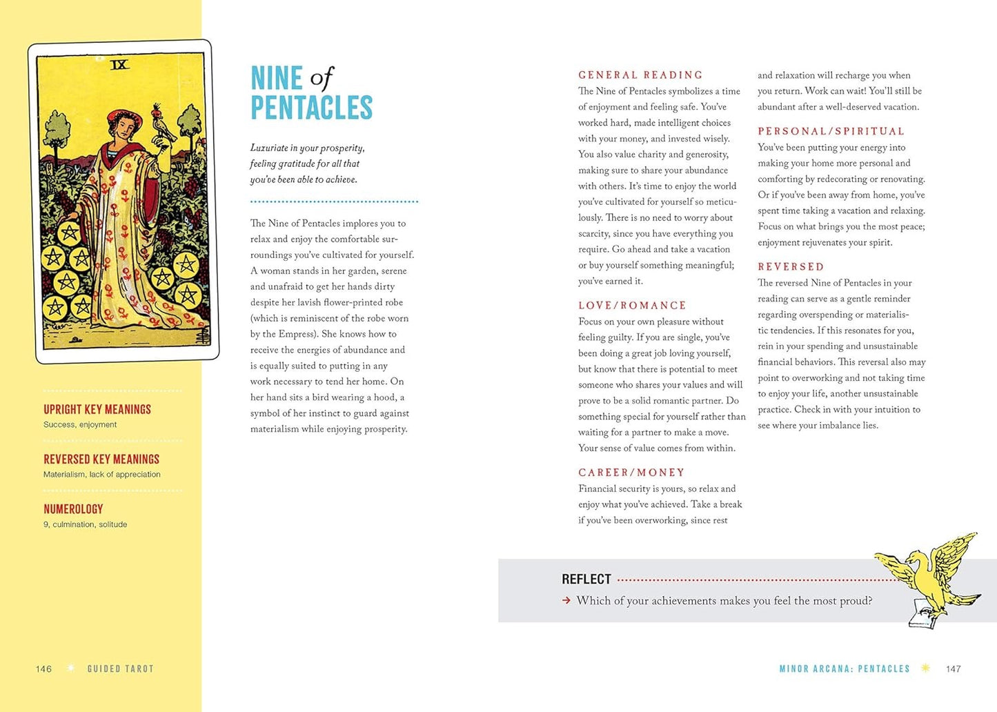 Guided Tarot: A Beginner's Guide to Card Meanings, Spreads, and Intuitive Exercises for Seamless Readings Zeitgeist