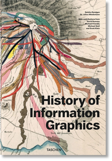 History of Information Graphics Taschen